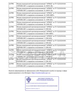 РЗН 2017/6409 (13). Матрац противопролежневый Армед М1П1 (Н)