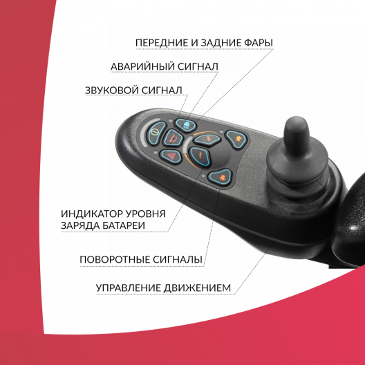 Кресло-коляска c электроприводом для инвалидов Ortonica Pulse 210 13