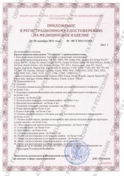 ФСЗ 2011/11263 (2). Кресло-коляска комнатное для детей с ДЦП Vermeiren Gemini  BAYO