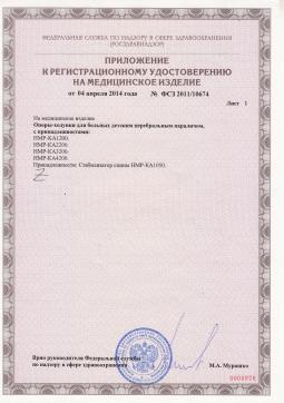 ФСЗ 2011/10674 (2). Ходунки для больных ДЦП  Мега-Оптим HMP-KA 1200