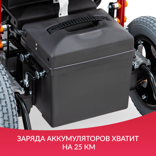 Кресло-коляска  Sunrise Medical F35 7