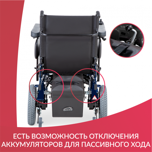 Кресло-коляска  Sunrise Medical Rumba 7