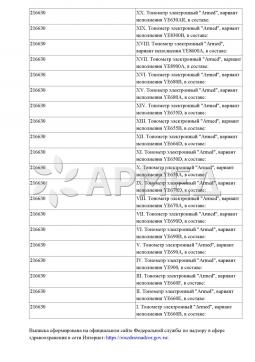 РЗН 2022/17019 (6). ТОНОМЕТР YE680B "Armed"  Армед YE680B