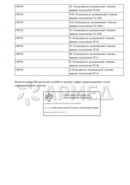 РЗН 2020/12528 (5). Отсасыватель хирургический Армед 7А-23D