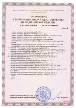 ФСР 2010/08444 (3). Бандаж КОМФ-ОРТ К-906